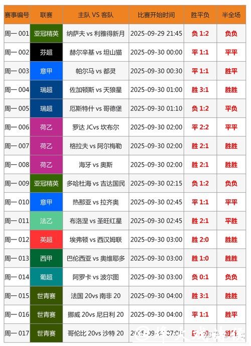 世界杯官方指定投注站揭秘