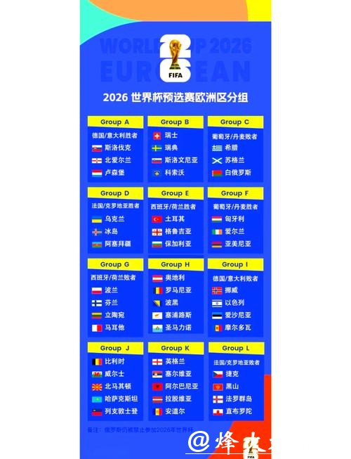 2026年世界杯赛程预览与趋势预测